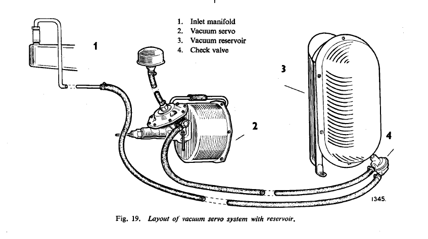 Brake Vacuum System.PNG