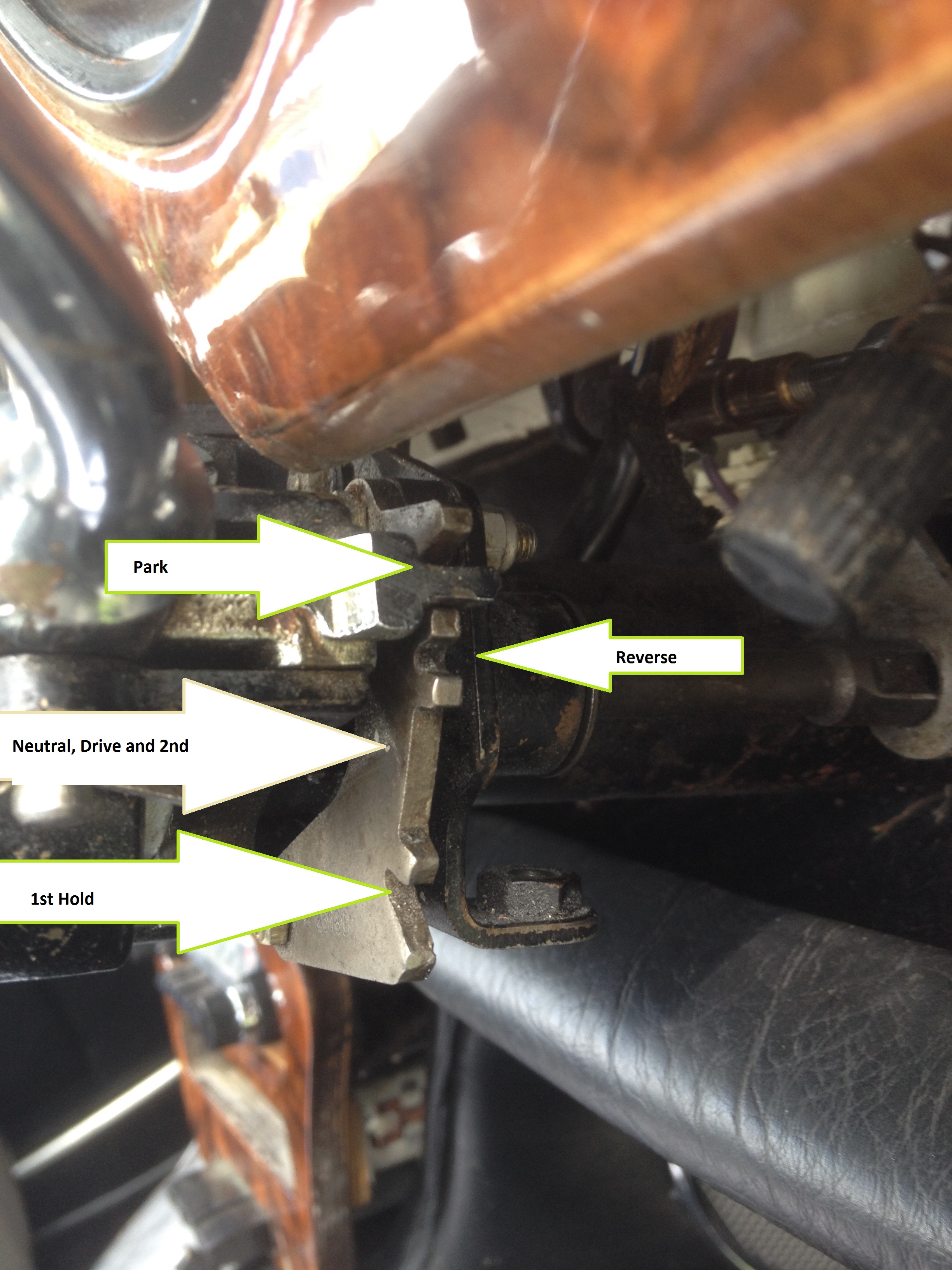 Gear selectors gates.jpg
