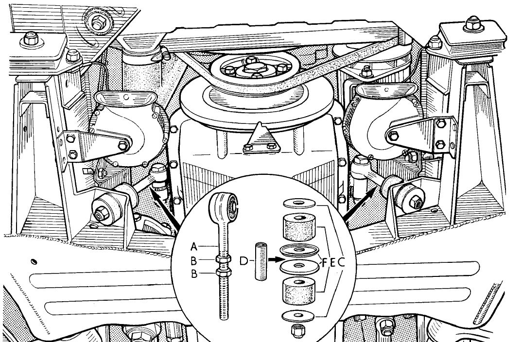 Front of engine stabalisers.JPG