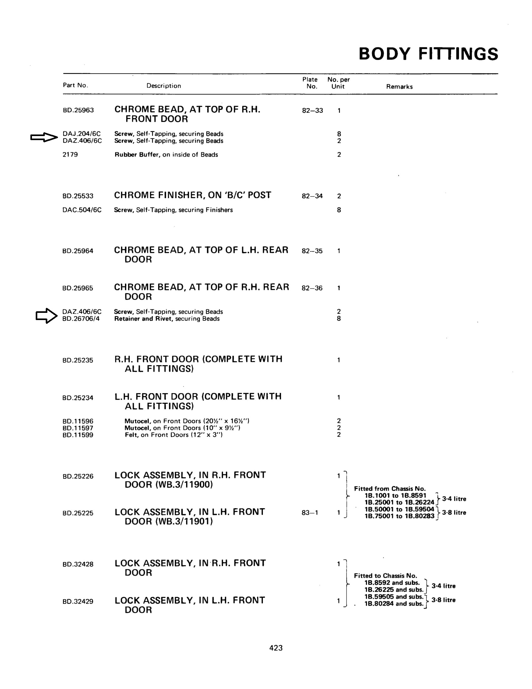 BodyFittings445.jpg