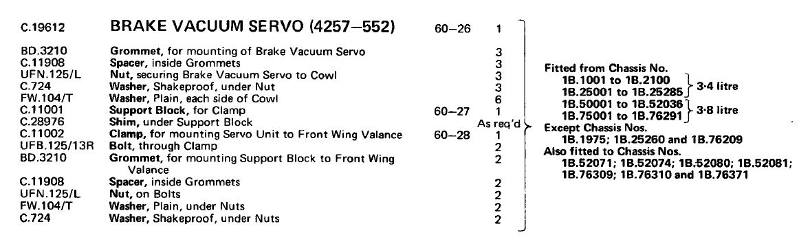 Brake Servo Cowl & mouting.JPG